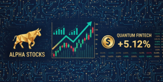 洪都航空股票走势图